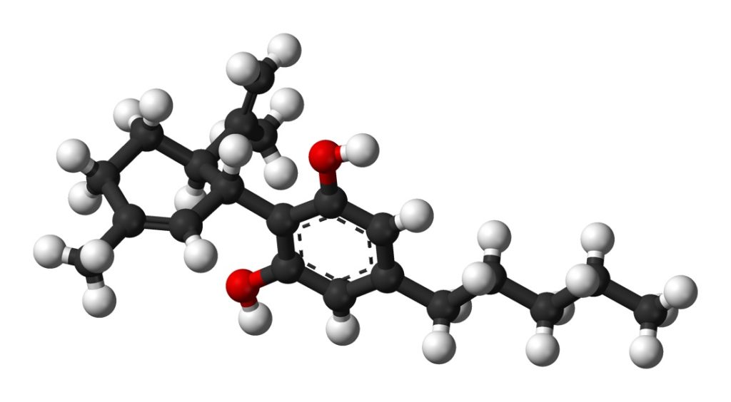 Molécule de CBD