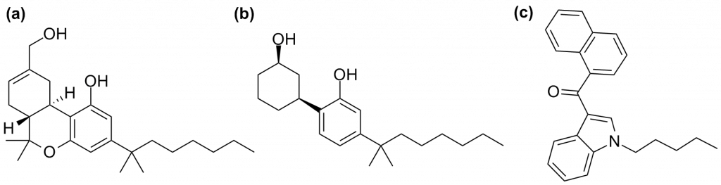 Algunos de los cannabinoides sintéticos más utilizados: a) "HU-210" es un cannabinoide sintetizado en Israel en 1988 unas 100 veces más potente que el THC, b) CP-47, 497, desarrollado como analgésico por Pfizer en los 80 y c) JWH-018, perteneciente a la familia de los aminoalquilindoles