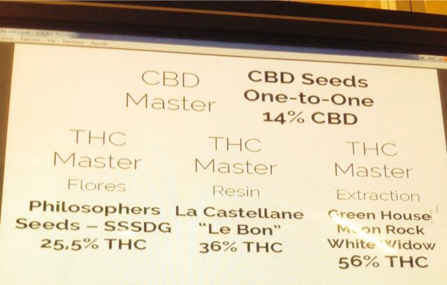 thc-master.jpg