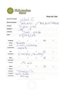 Profile Sheet for cannabis tasting